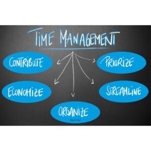  Time Management